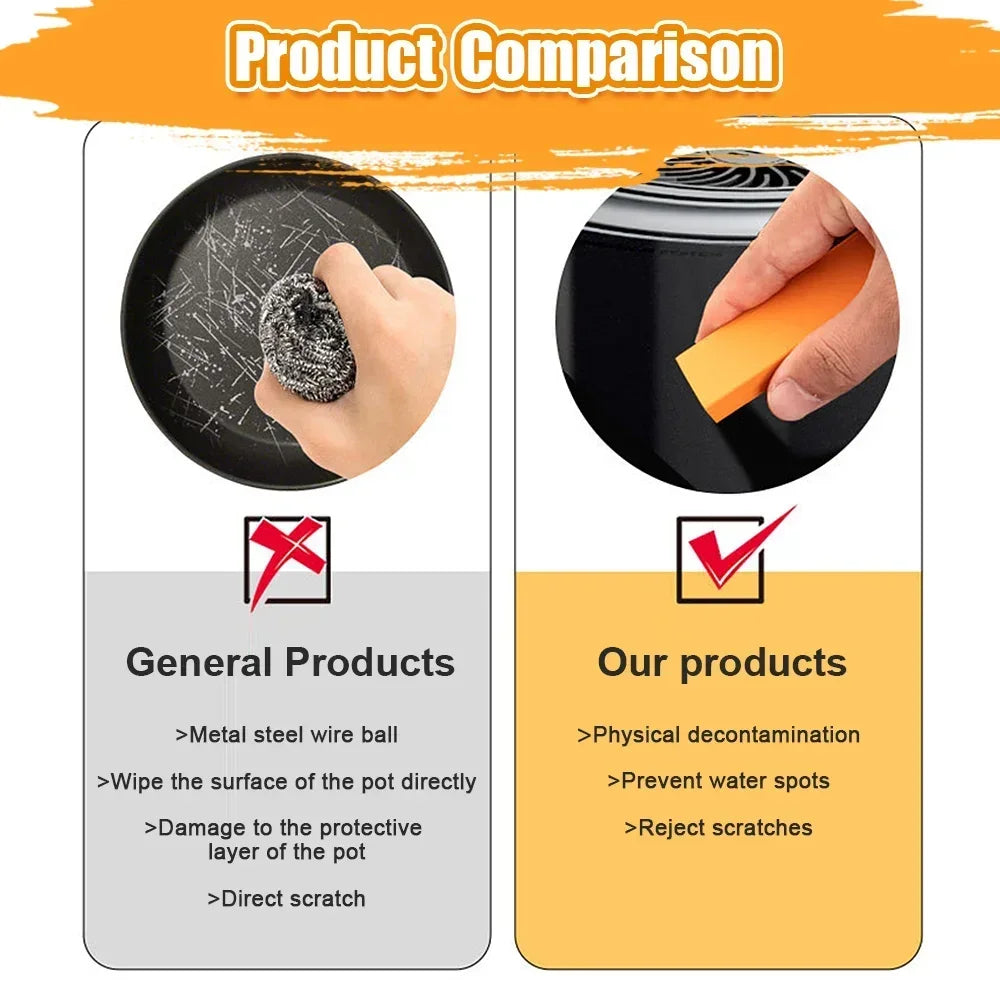Cleaning Tools Kitchen Gadgets Household Cleaning Brush Eraser Cleaner Window Tool Supplies Accessories Merchandises Home Garden