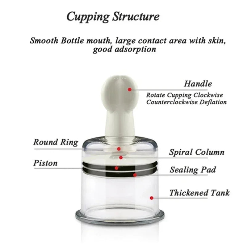 Vacuum Suction Cupping Cup, Nipple Enhancer Massage Vacuum Cans Plastic Enlarger Suction Enlarger Body Breast Massager Cups