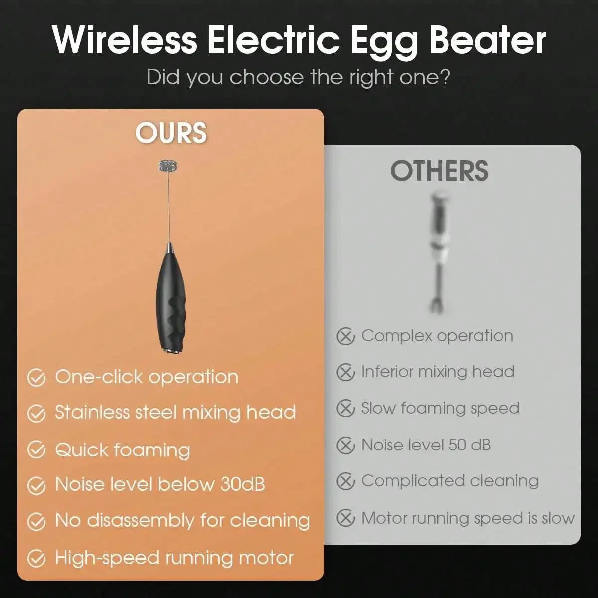 Handheld electric blender with both stirring and frothing functions, saving time and effort, and does not contain batteries.